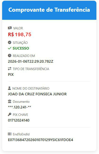 qual horario para jogar fortune tiger 
